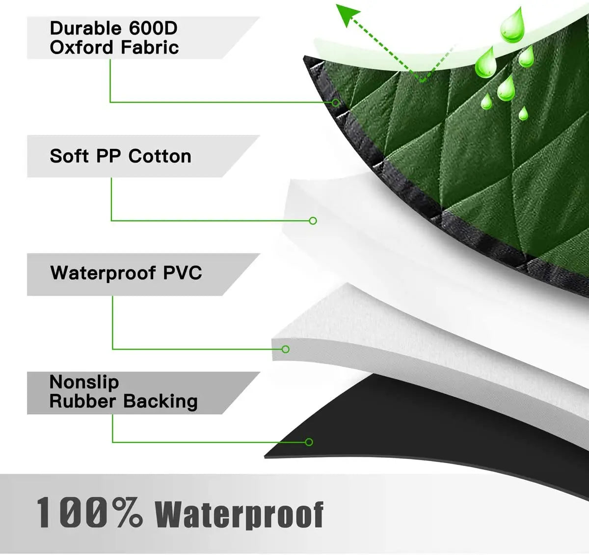 Dog Car Seat Cover Waterproof For Dogs Safety Pad